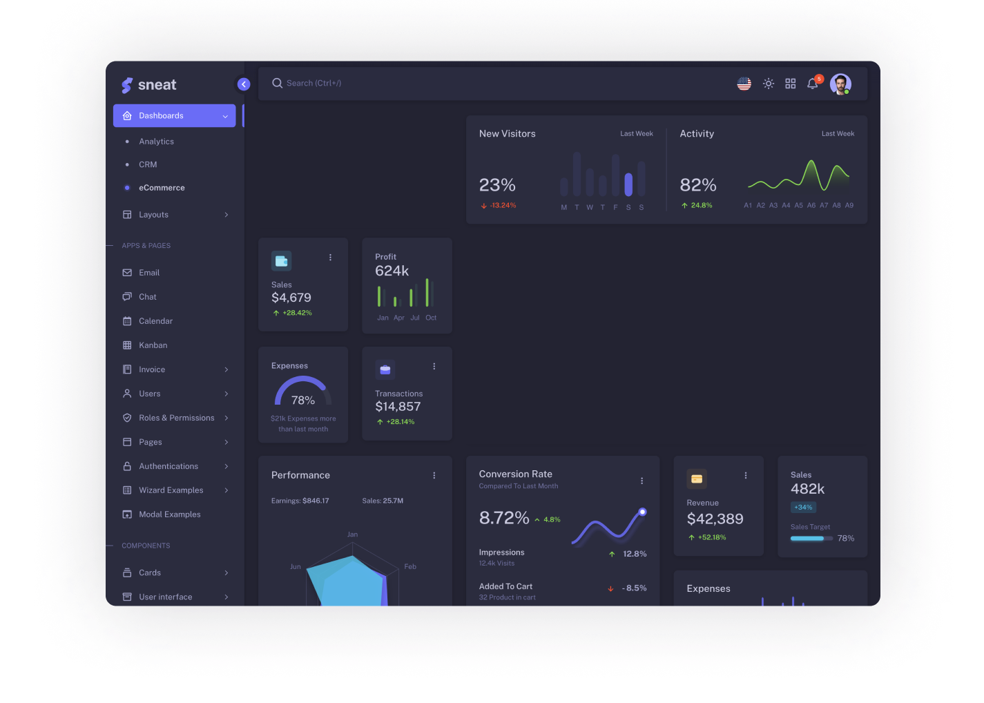 hero dashboard